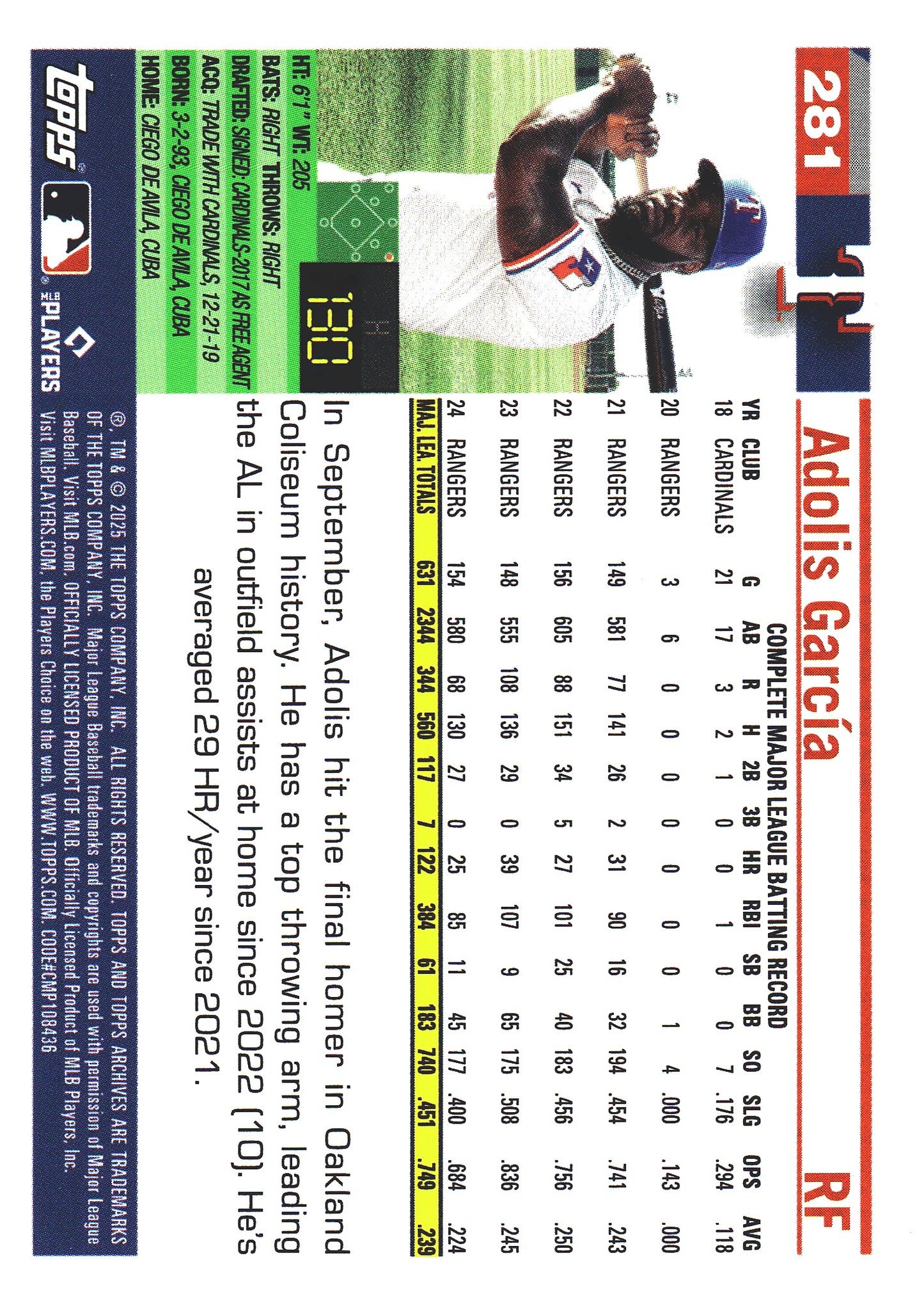 2025 Topps Archives Pink Adolis Garcia #281 Texas Rangers