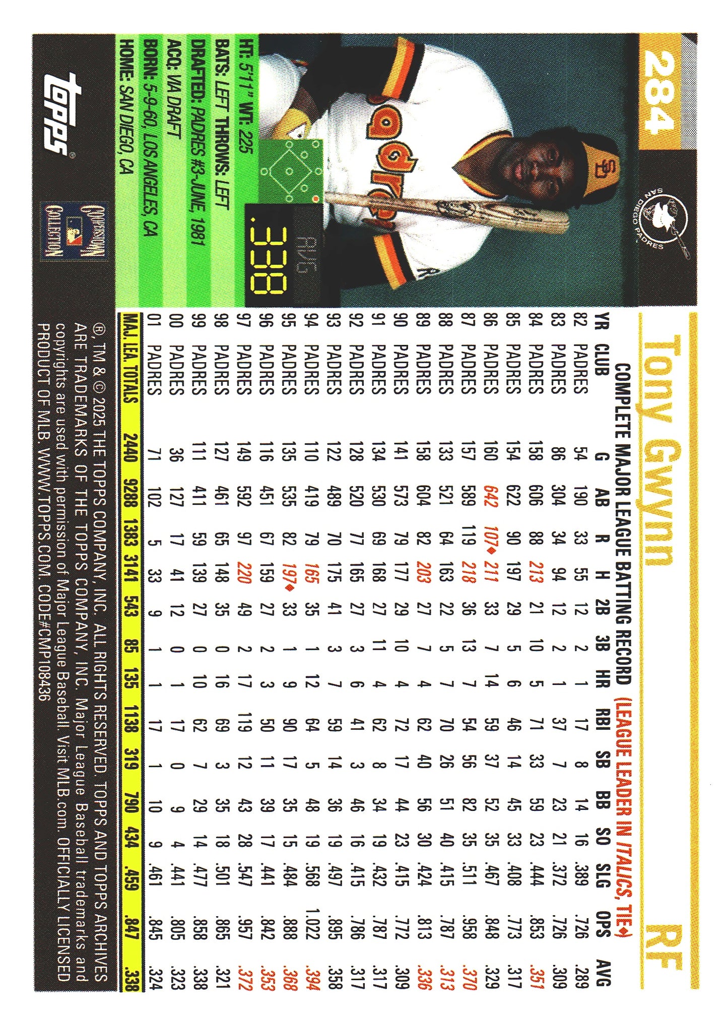 2025 Topps Archives Pink Tony Gwynn #284 San Diego Padres