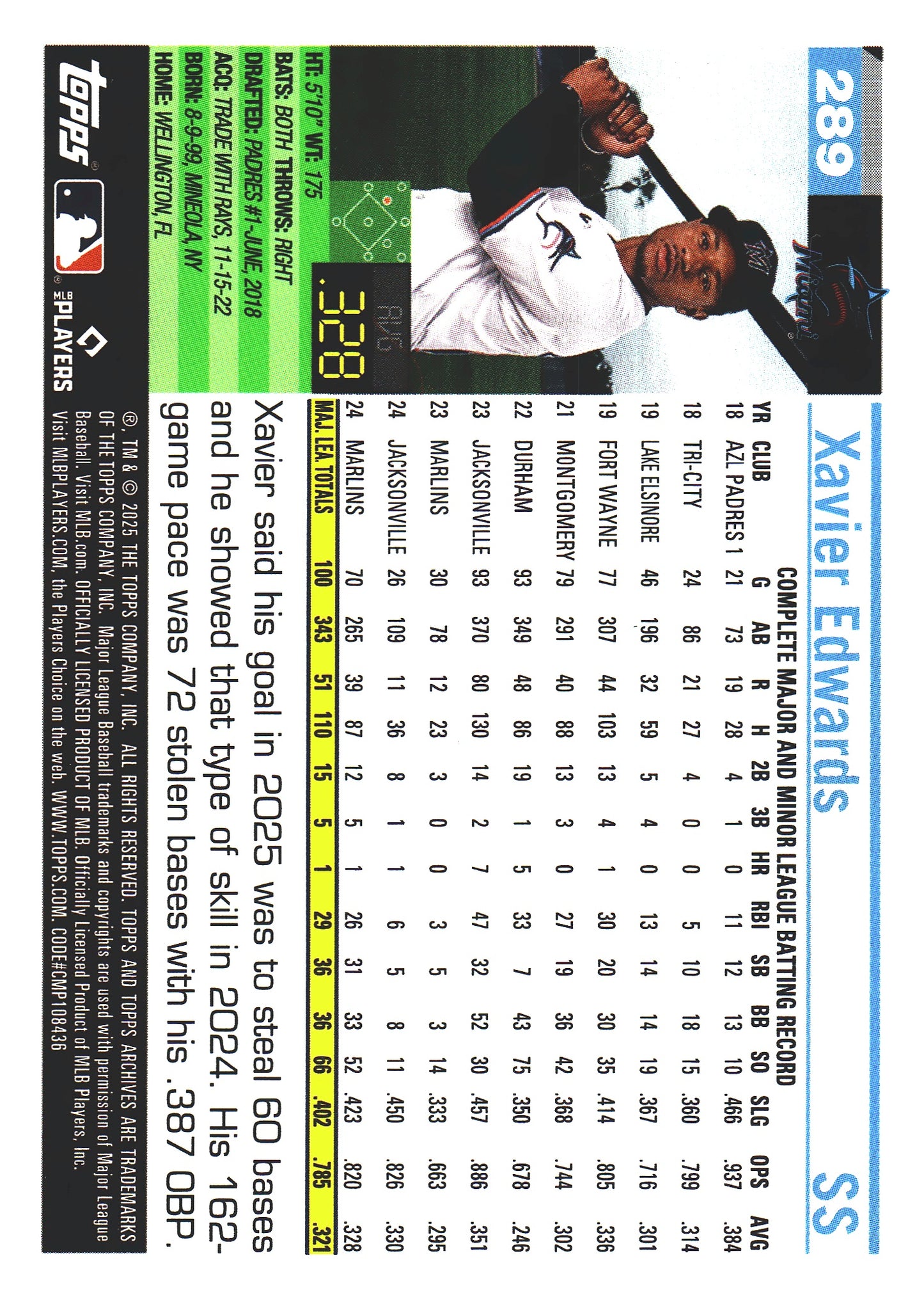 2025 Topps Archives Pink Xavier Edwards #289 Miami Marlins