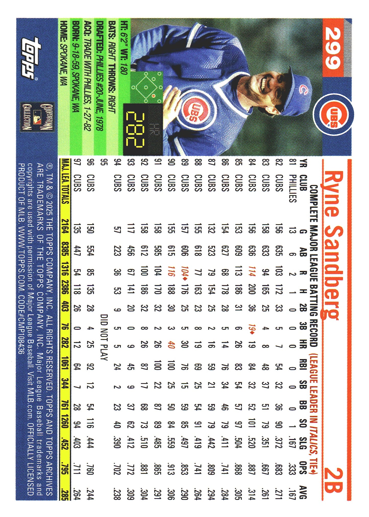 2025 Topps Archives Pink Ryne Sandberg #299 Chicago Cubs