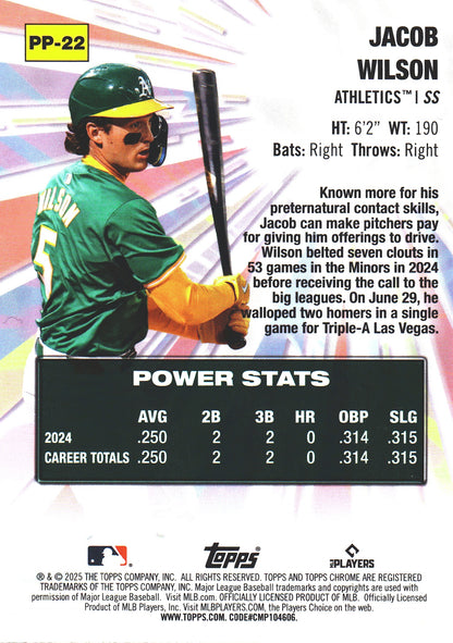 2025 Topps Chrome Power Players Jacob Wilson #PP-22 Athletics