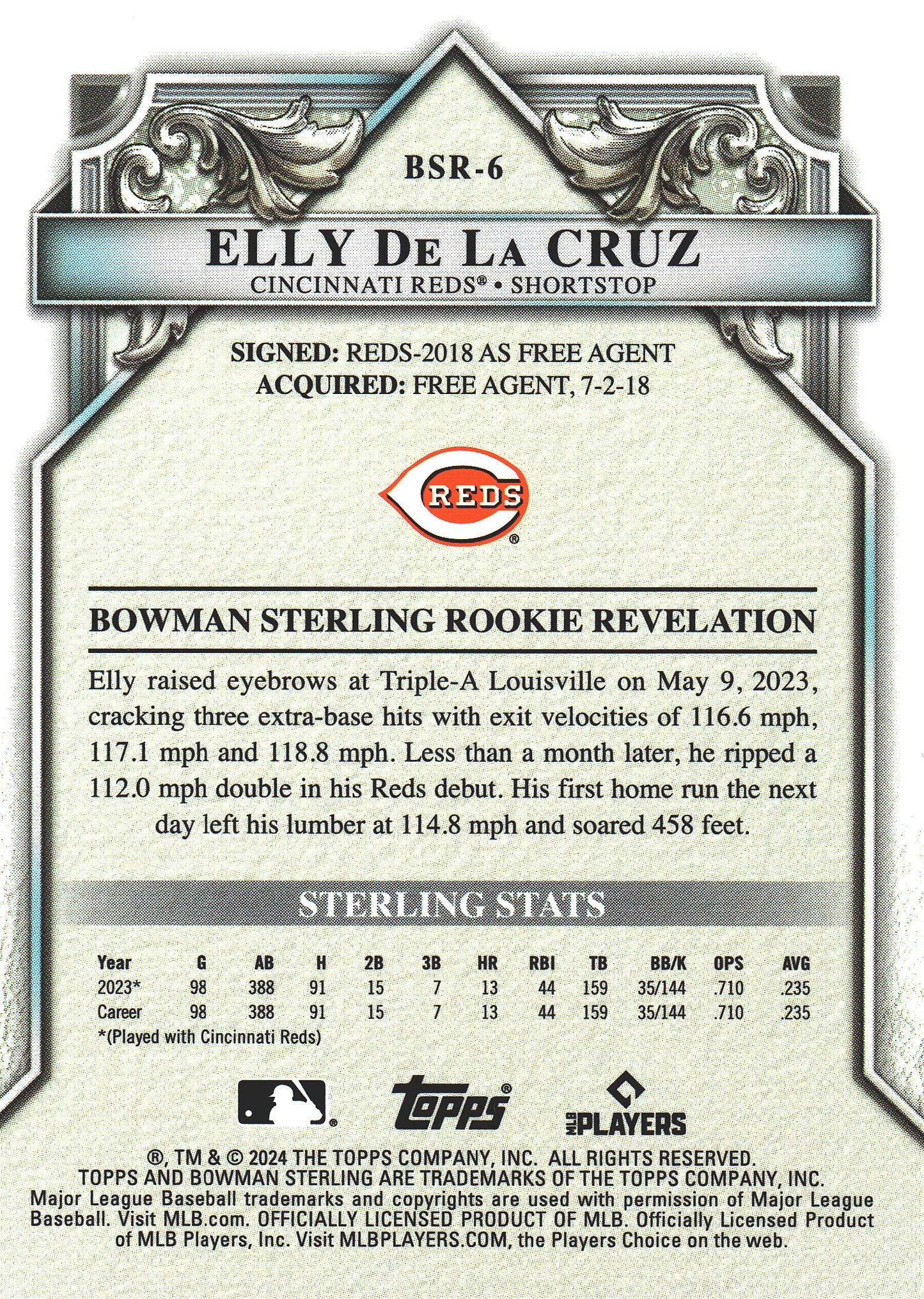 2024 Topps Bowman Sterling Elly De La Cruz RC #BSR-6 Cincinnati Reds