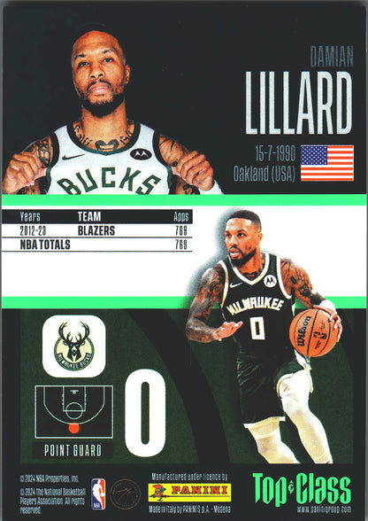 2023 Panini Top Class NBA Damian Lillard New Sensation #253 Milwaukee Bucks