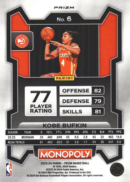 2023 Panini Prizm Monopoly Kobe Bufkin RC Purple Shimmer #6 Atlanta Hawks