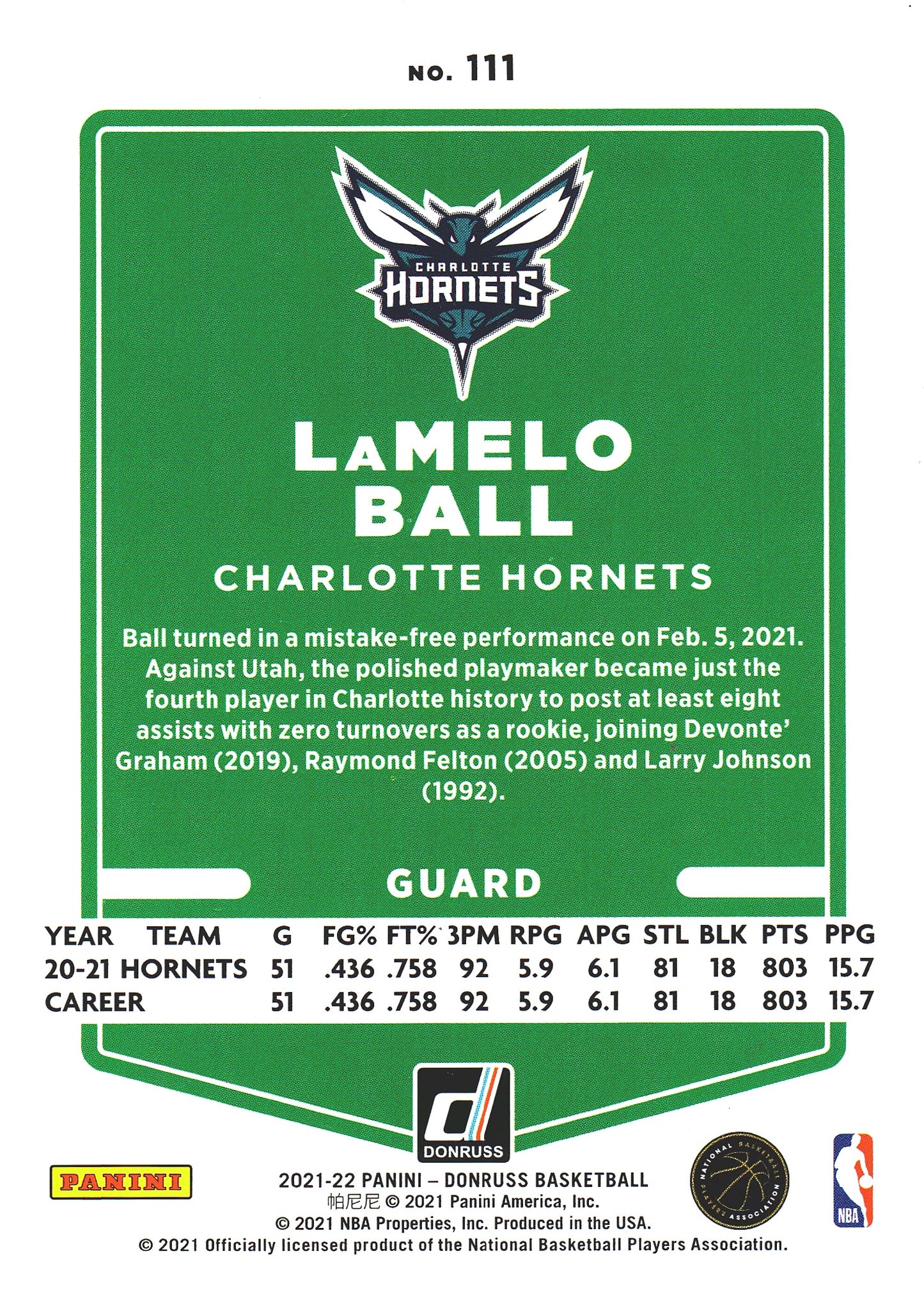 2021 Panini Donruss LaMelo Ball #11 Charlotte Hornets