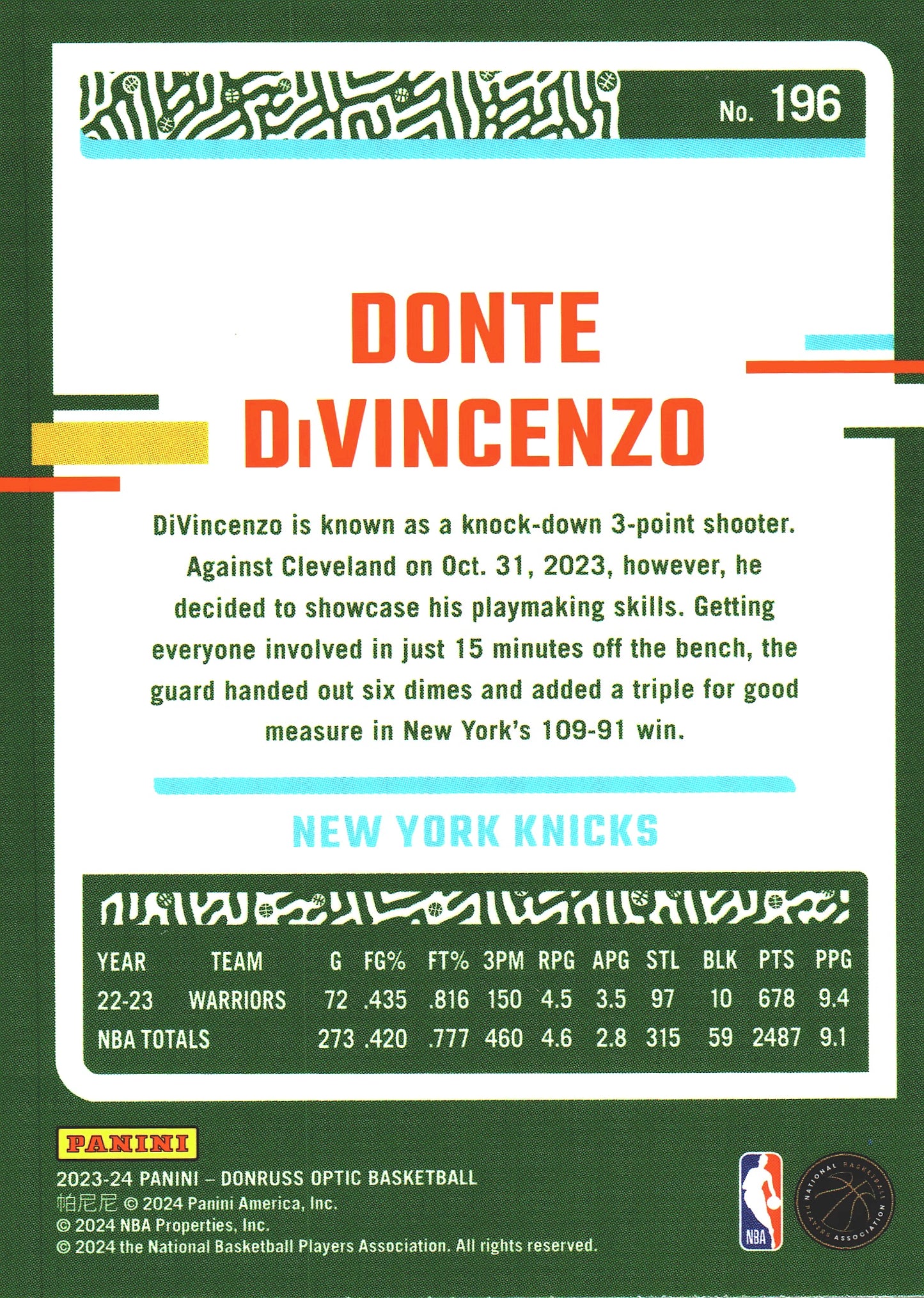 2023 Panini Donruss Optic Donte DiVincenzo #196 Toronto Raptors
