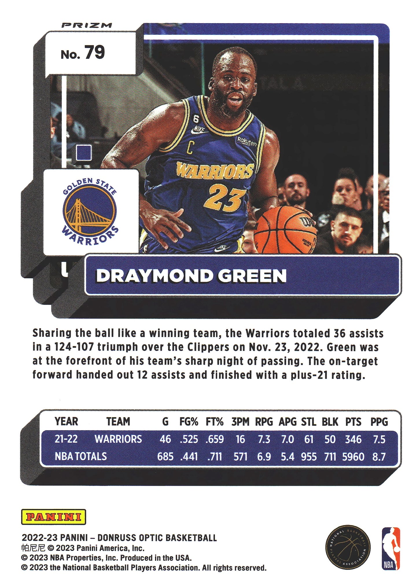 2022 Donruss Optic Draymond Green Green Hyper #79 Golden State Warriors