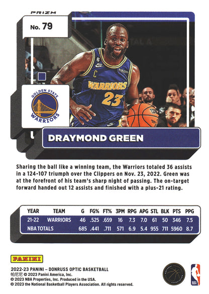 2022 Donruss Optic Draymond Green Green Hyper #79 Golden State Warriors