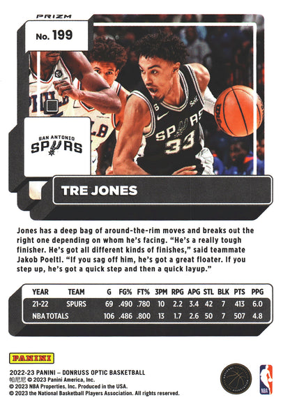 2022 Donruss Optic Tre Jones Green Hyper #199 San Antonio Spurs