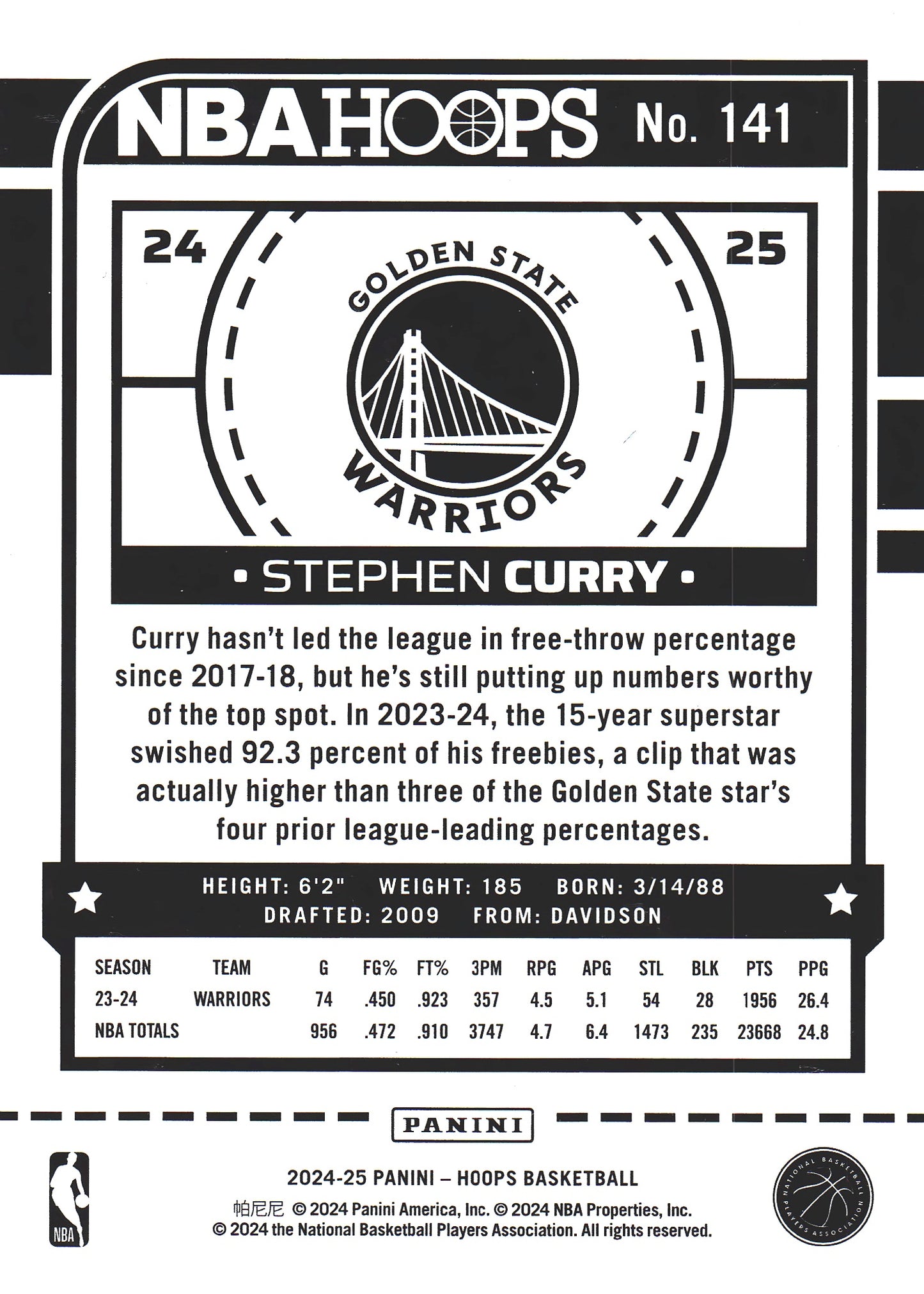 2024 Panini Hoops Stephen Curry #141 Golden State Warriors