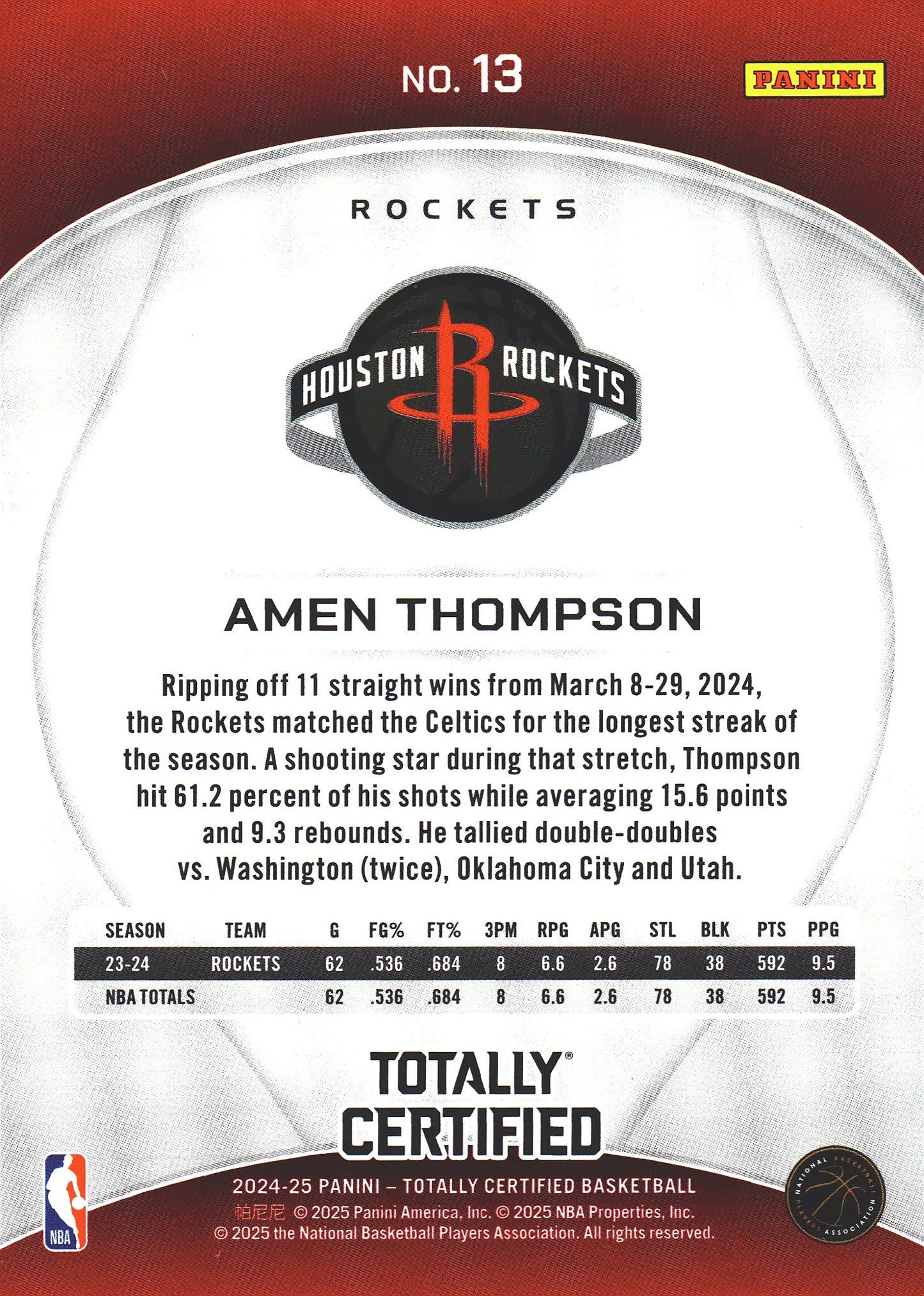 2024 Panini Totally Certified Amen Thompson #13 Houston Rockets