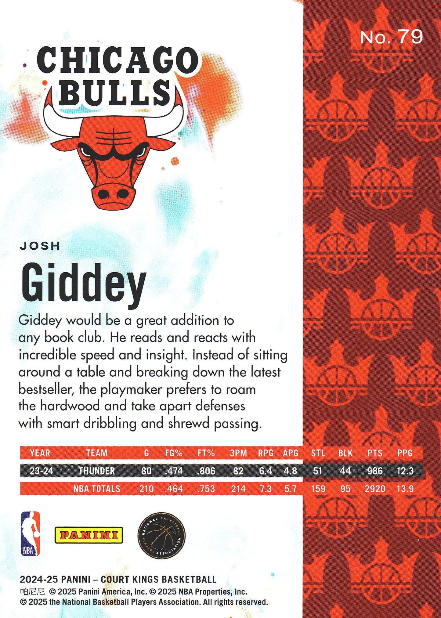 2024 Panini Court Kings Josh Giddey #79 Chicago Bulls