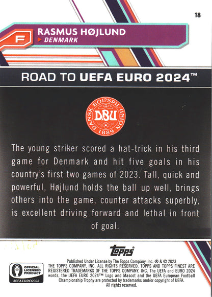 2023 Topps Finest Euro 2024 Blue Vaporwave /250 Rasmus Hojlund National Debut #18 Denmark