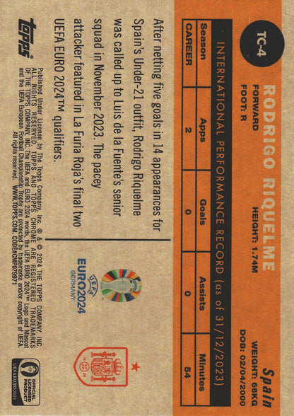 2024 Topps Chrome Euro 2024 1960 Rodrigo Riquelme #TC-4 Spain