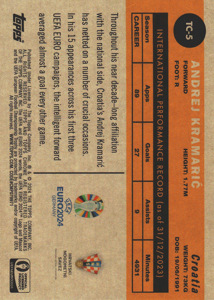 2024 Topps Chrome Euro 2024 1960 Andrej Kramarić #TC-5 Croatia