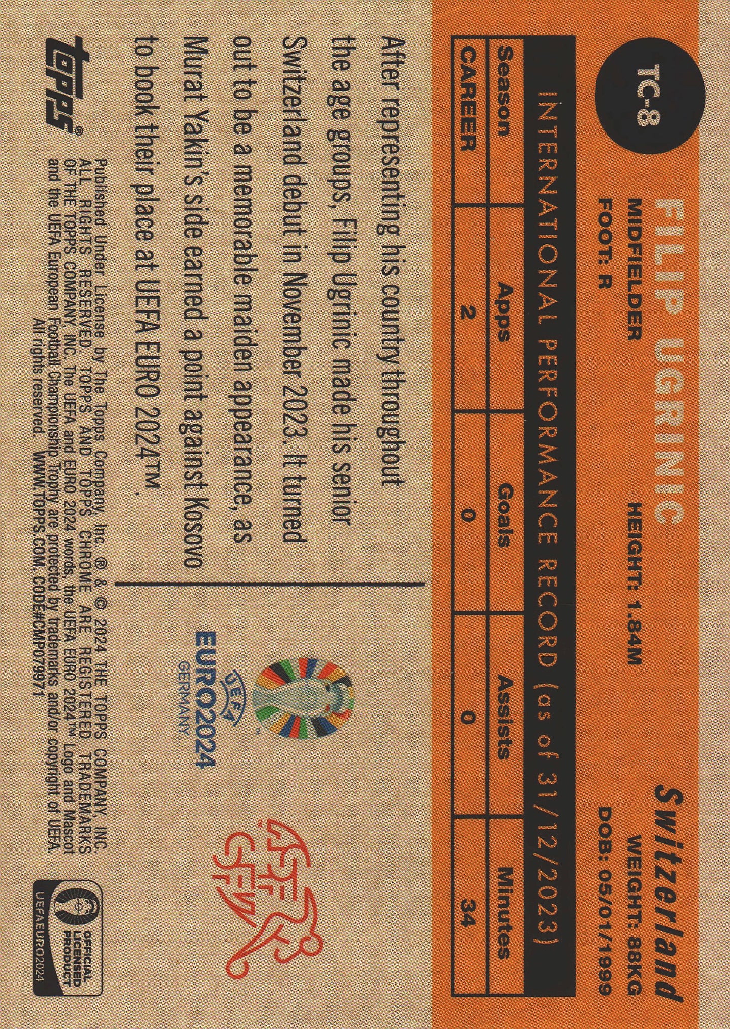 2024 Topps Chrome Euro 2024 1960 Filip Ugrinic #TC-8 Switzerland