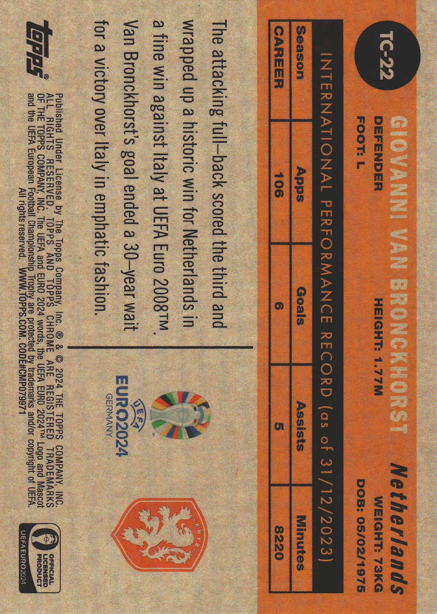2024 Topps Chrome Euro 2024 1960 Giovanni van Bronckhorst #TC-22 Netherlands