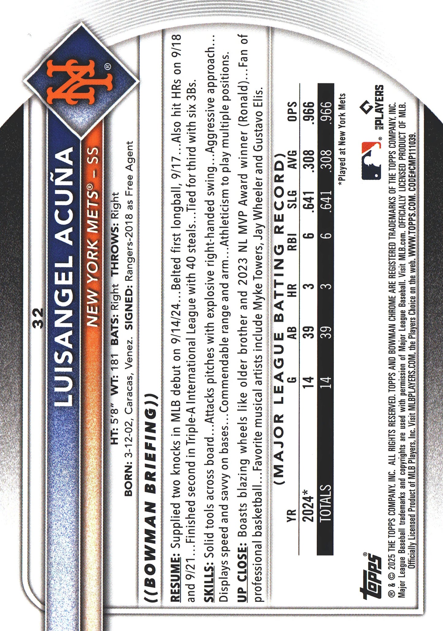 2025 Topps Bowman Chrome Black Mojo /10 Luis Angel Acuna RC #32 New York Mets