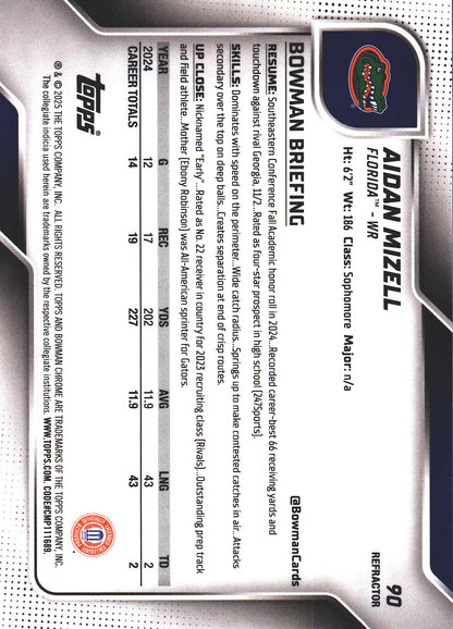 2025 Topps Bowman U Chrome Refractor Aidan Mizell 1st #90 Florida Gators