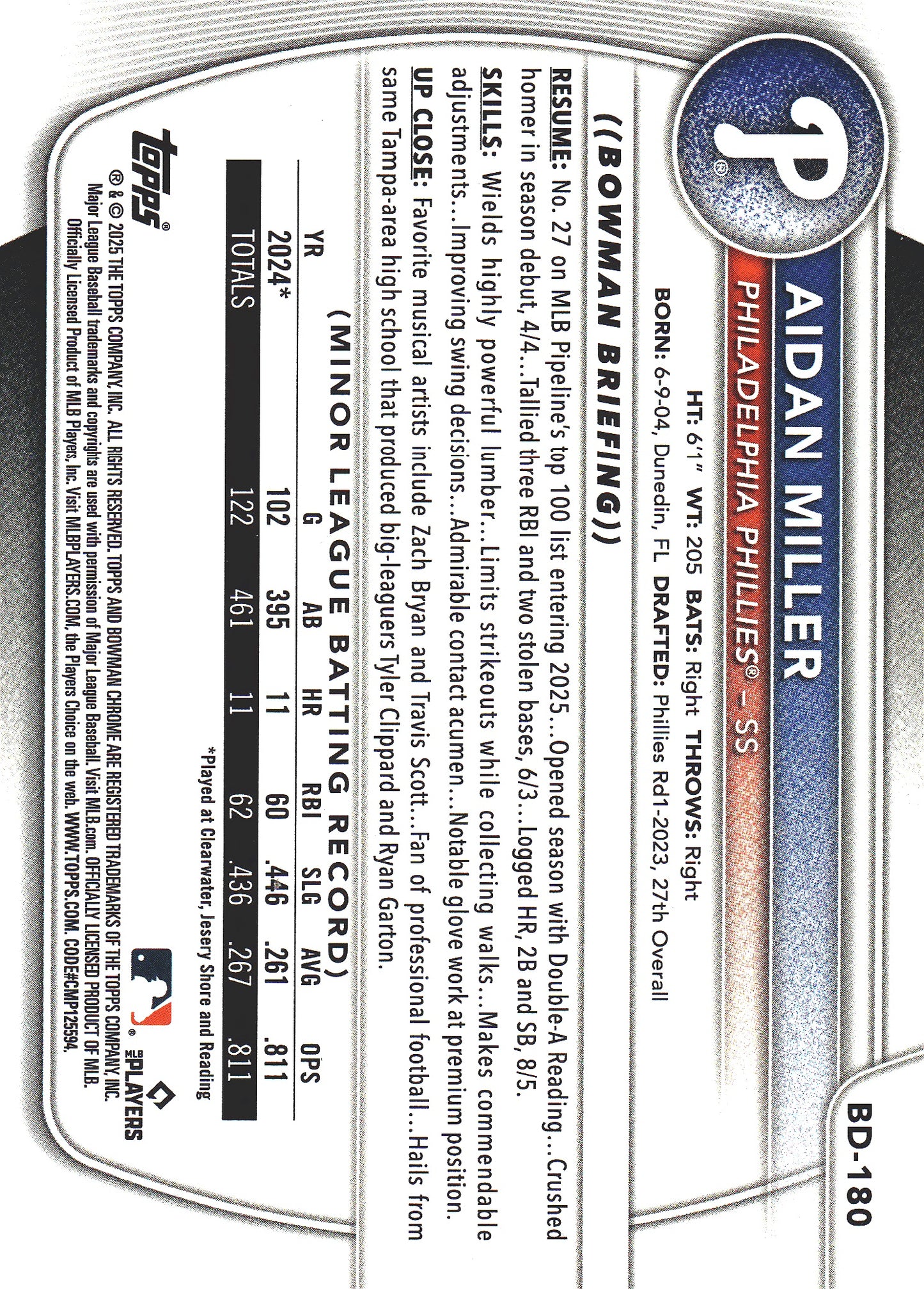 2025 Topps Bowman Draft Blue /150 Aidan Miller #BD-180 Philadelphia Phillies