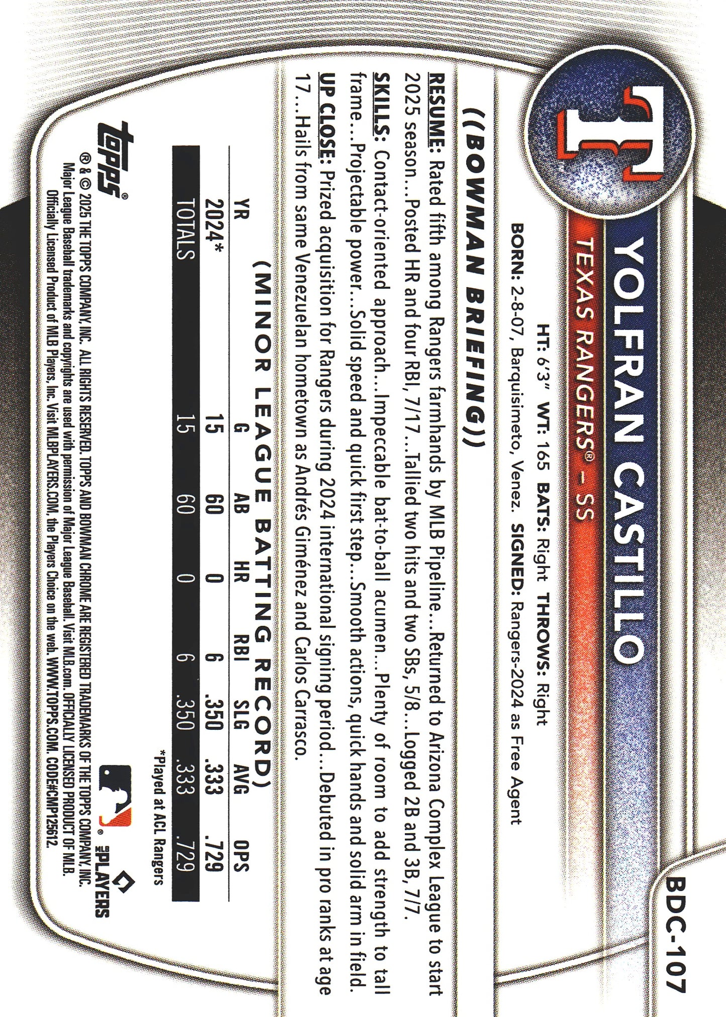 2025 Topps Bowman Draft Chrome Sky Blue Yolfran Castillo #BDC-107 Texas Rangers