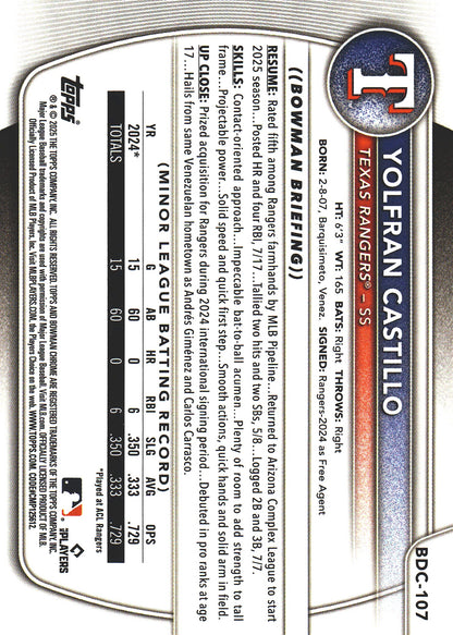 2025 Topps Bowman Draft Chrome Sky Blue Yolfran Castillo #BDC-107 Texas Rangers
