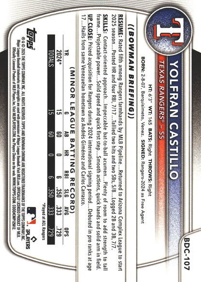 2025 Topps Bowman Draft Chrome Purple /250 Yolfran Castillo #BDC-107 Texas Rangers