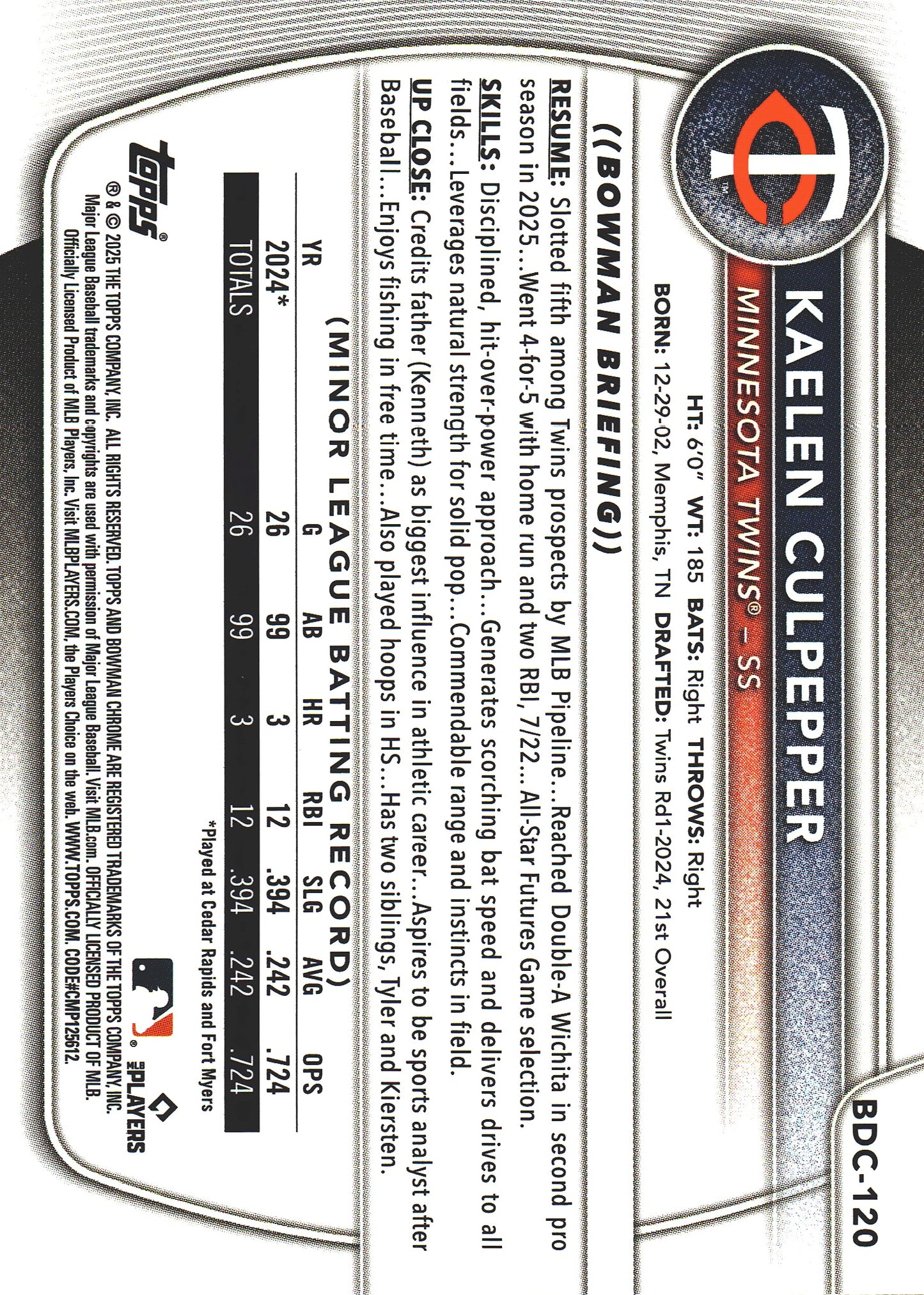 2025 Topps Bowman Draft Chrome Fuchsia Reptilian /199 Kaelen Culpepper #BDC-120 Minnesota Twins