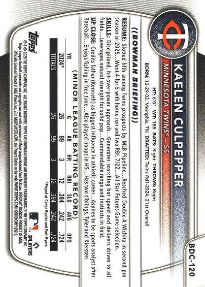 2025 Topps Bowman Draft Chrome Fuchsia Reptilian /199 Kaelen Culpepper #BDC-120 Minnesota Twins