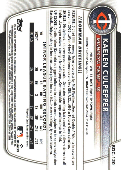 2025 Topps Bowman Draft Chrome Blue /150 Kaelen Culpepper #BDC-120 Minnesota Twins