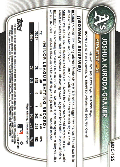 2025 Topps Bowman Draft Chrome Blue /150 Joshua Kuroda-Grauer #BDC-125 Athletics