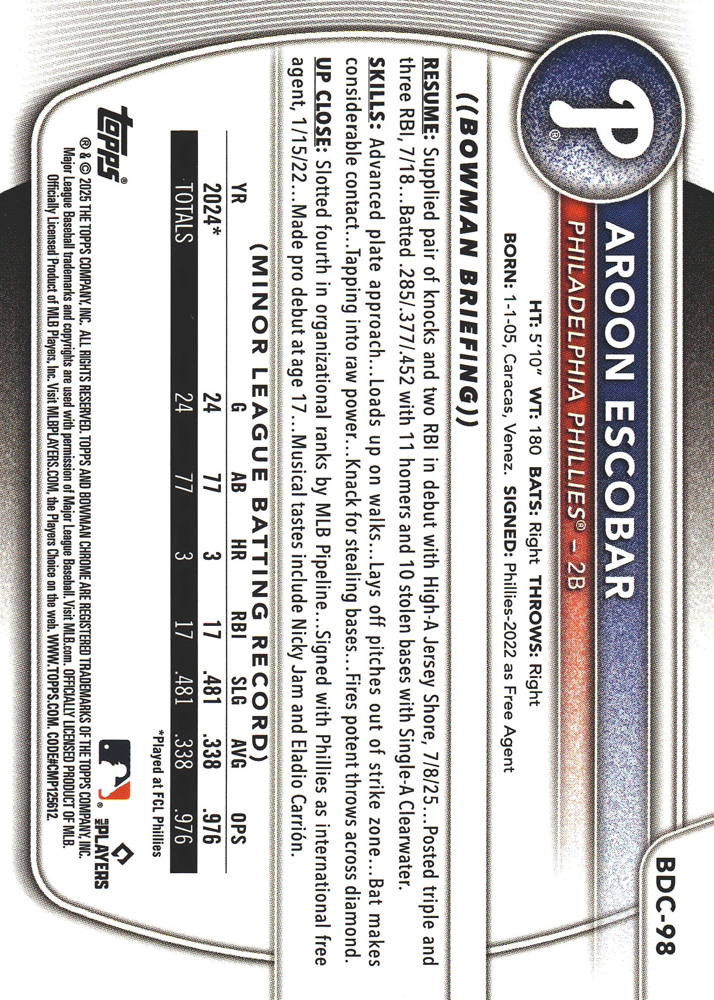 2025 Topps Bowman Draft Chrome Aqua Wave /125 Aroon Escobar #BDC-98 Philadelphia Phillies