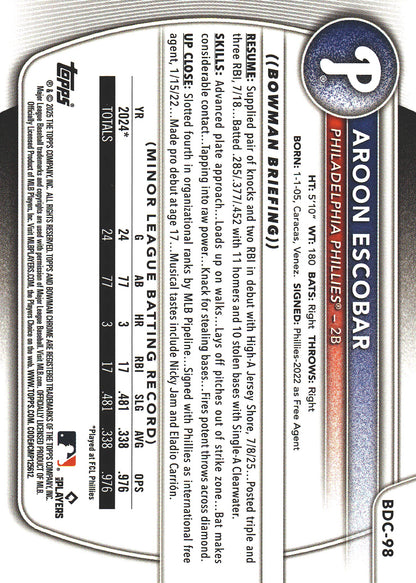 2025 Topps Bowman Draft Chrome Aqua Wave /125 Aroon Escobar #BDC-98 Philadelphia Phillies