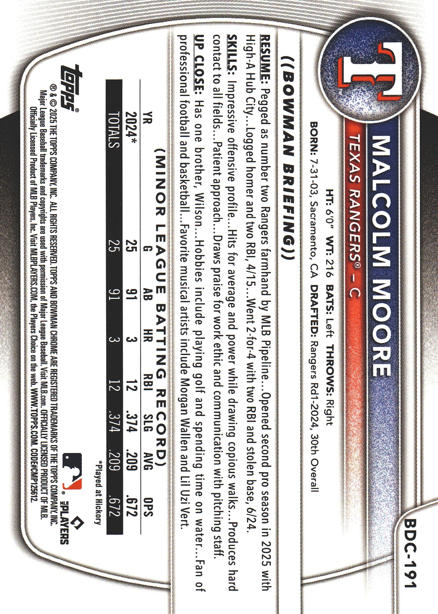2025 Topps Bowman Draft Chrome Aqua Wave /125 Malcolm Moore #BDC-191 Texas Rangers