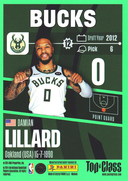 2023 Panini Top Class NBA Damian Lillard #40 Milwaukee Bucks
