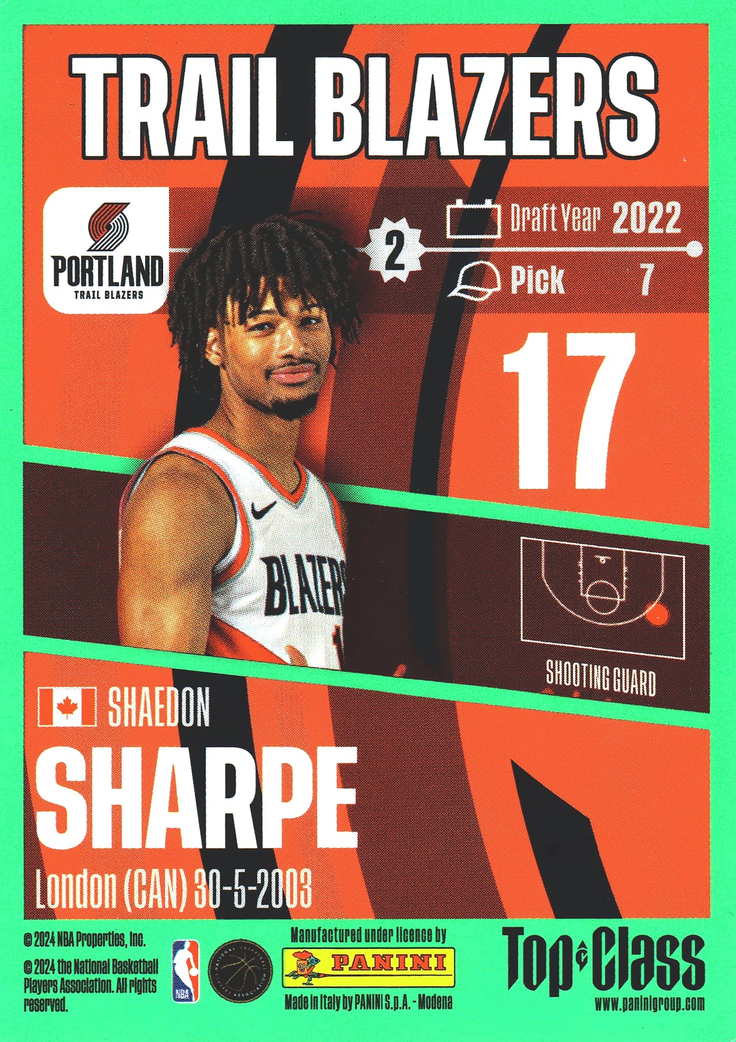2023 Panini Top Class NBA Shaedon Sharpe #119 Portland Trail Blazers