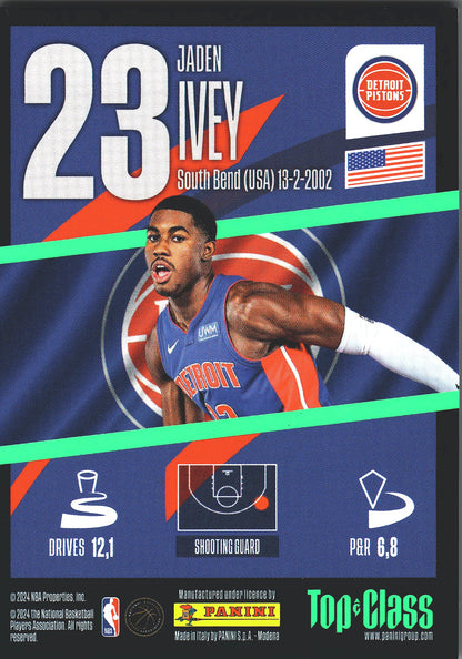 2023 Panini Top Class NBA Supersonic Jaden Ivey #144 Detroit Pistons