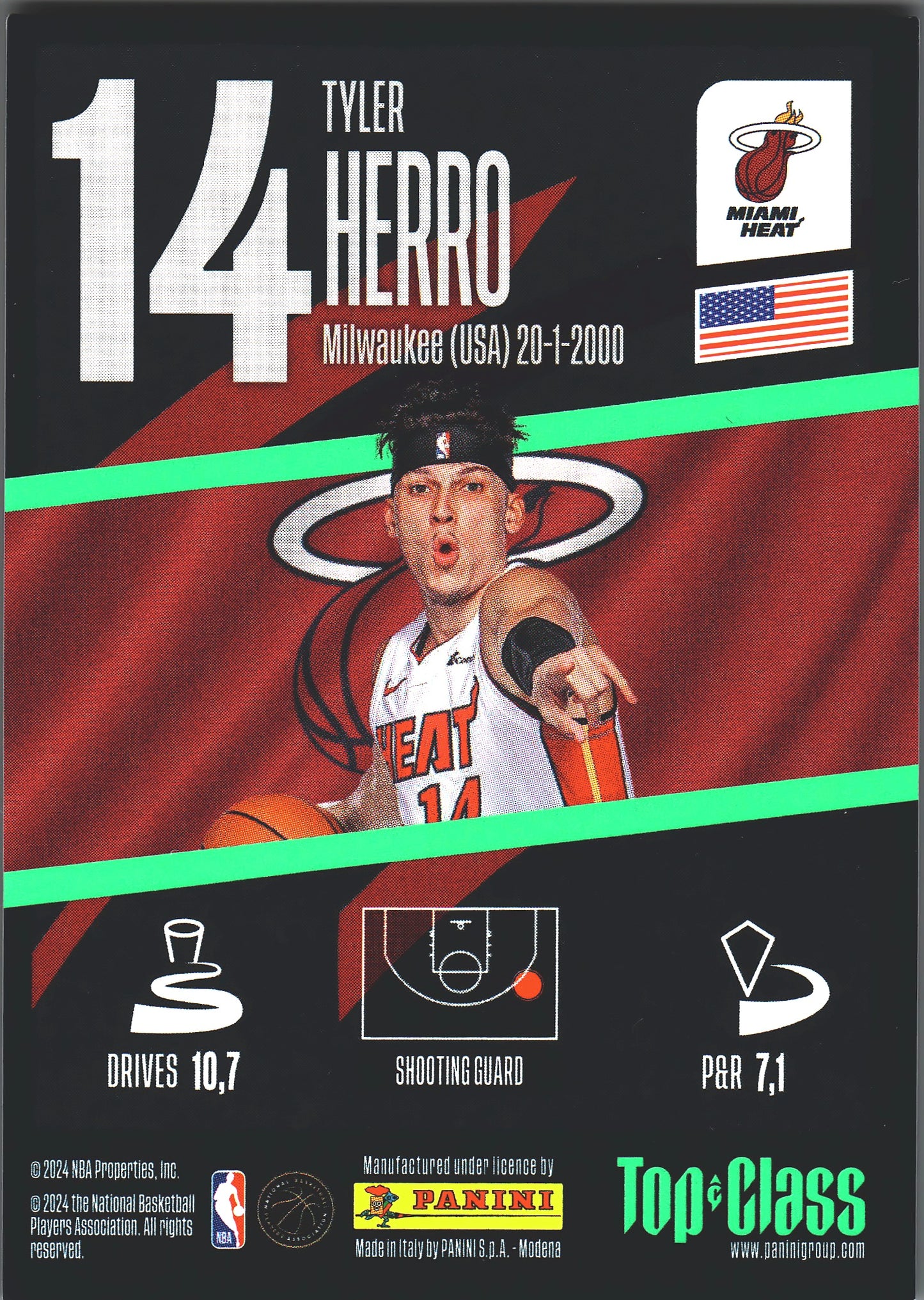 2023 Panini Top Class NBA Supersonic Tyler Herro #146 Miami Heat