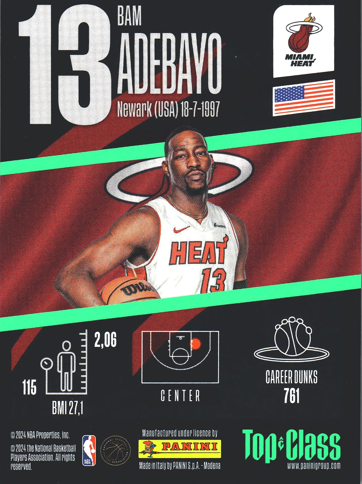 2023 Panini Top Class NBA Max Power Bam Adebayo #166 Miami Heat