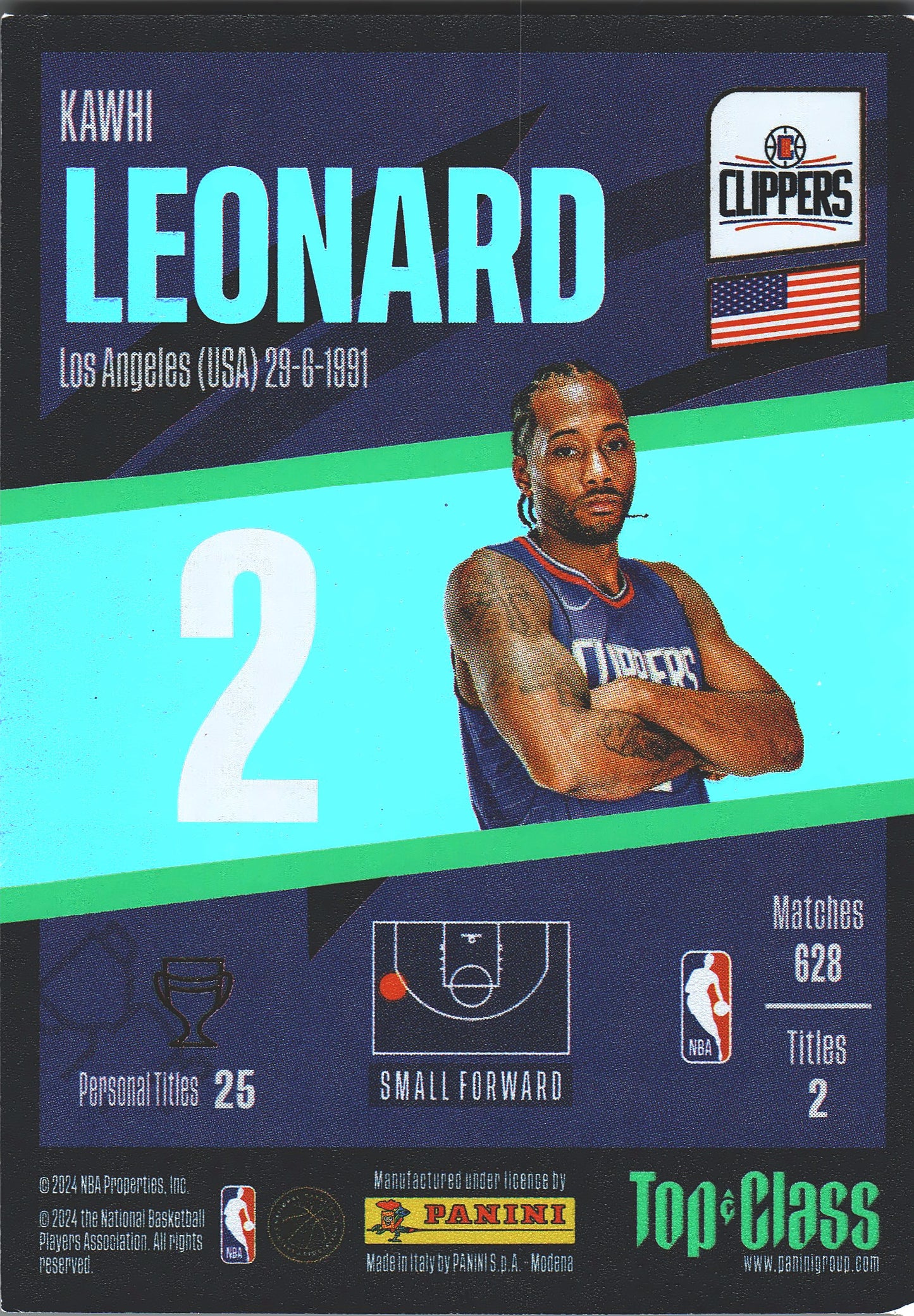 2023 Panini Top Class NBA Winner Kawhi Leonard #195 Los Angeles Clippers