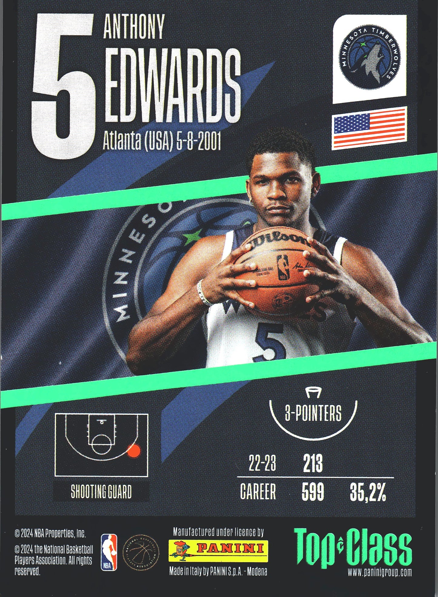 2023 Panini Top Class NBA Rainbow Master Anthony Edwards #213 Minnesota Timberwolves