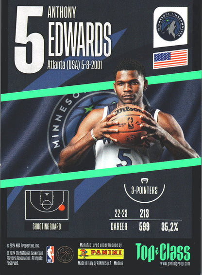 2023 Panini Top Class NBA Rainbow Master Anthony Edwards #213 Minnesota Timberwolves