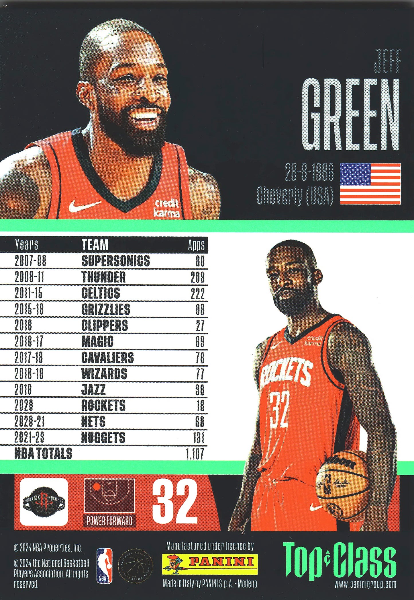 2023 Panini Top Class NBA Master Class Jeff Green #244 Houston Rockets