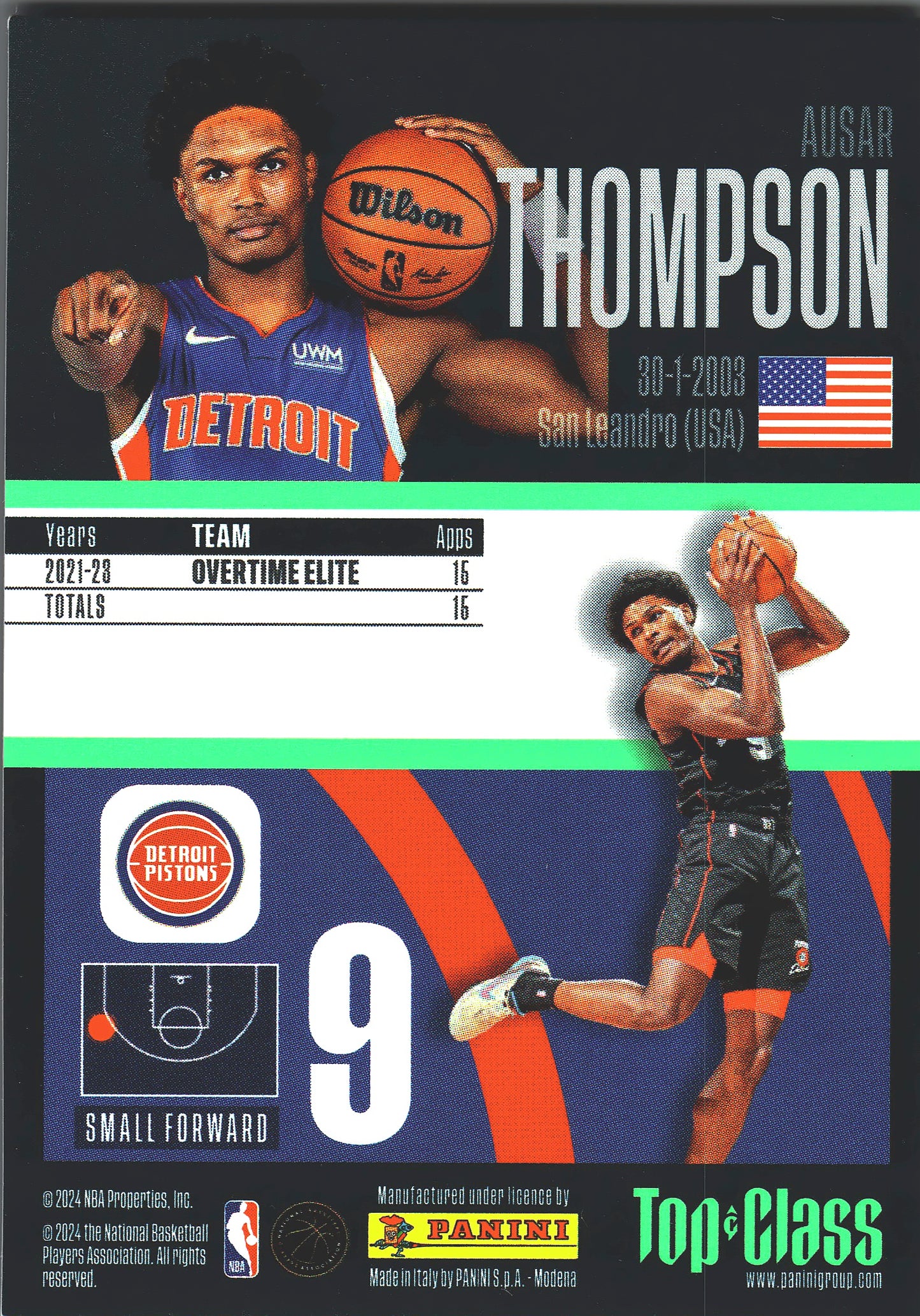2023 Panini Top Class NBA New Sensation RC Ausar Thompson #252 Detroit Pistons
