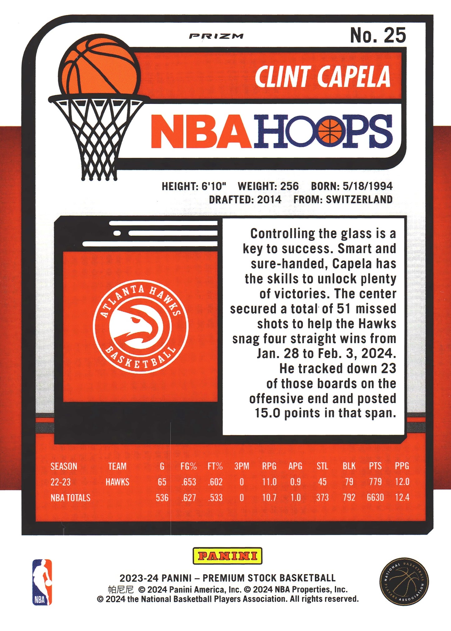 2023 Panini Premium Stock Ice Prizm Clint Capela #25 Atlanta Hawks