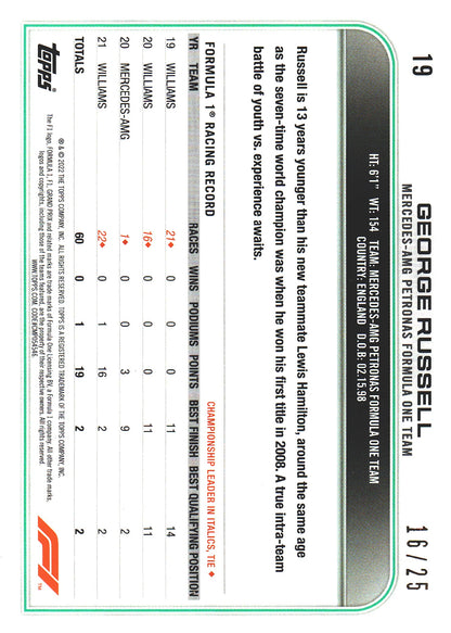 2022 Topps Formula 1 Orange /25 George Russell #19 Mercedes AMG
