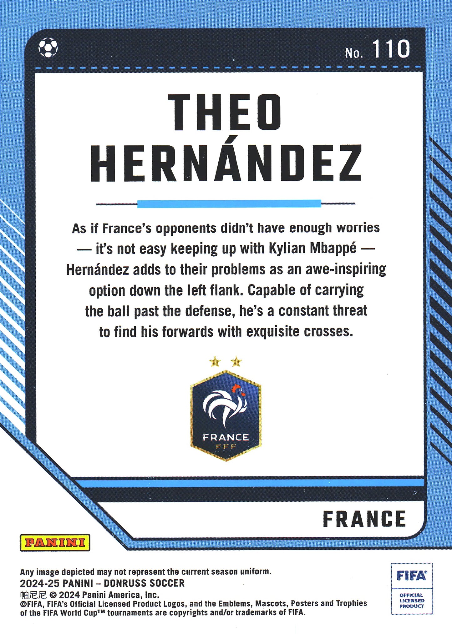 2024 Panini Donruss Soccer Skewed Theo Hernandez #110 France