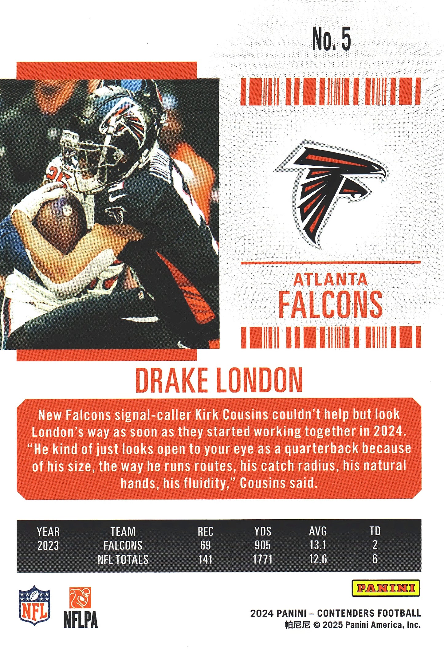 2024 Panini Contenders Mojo Drake London #5 Atlanta Falcons