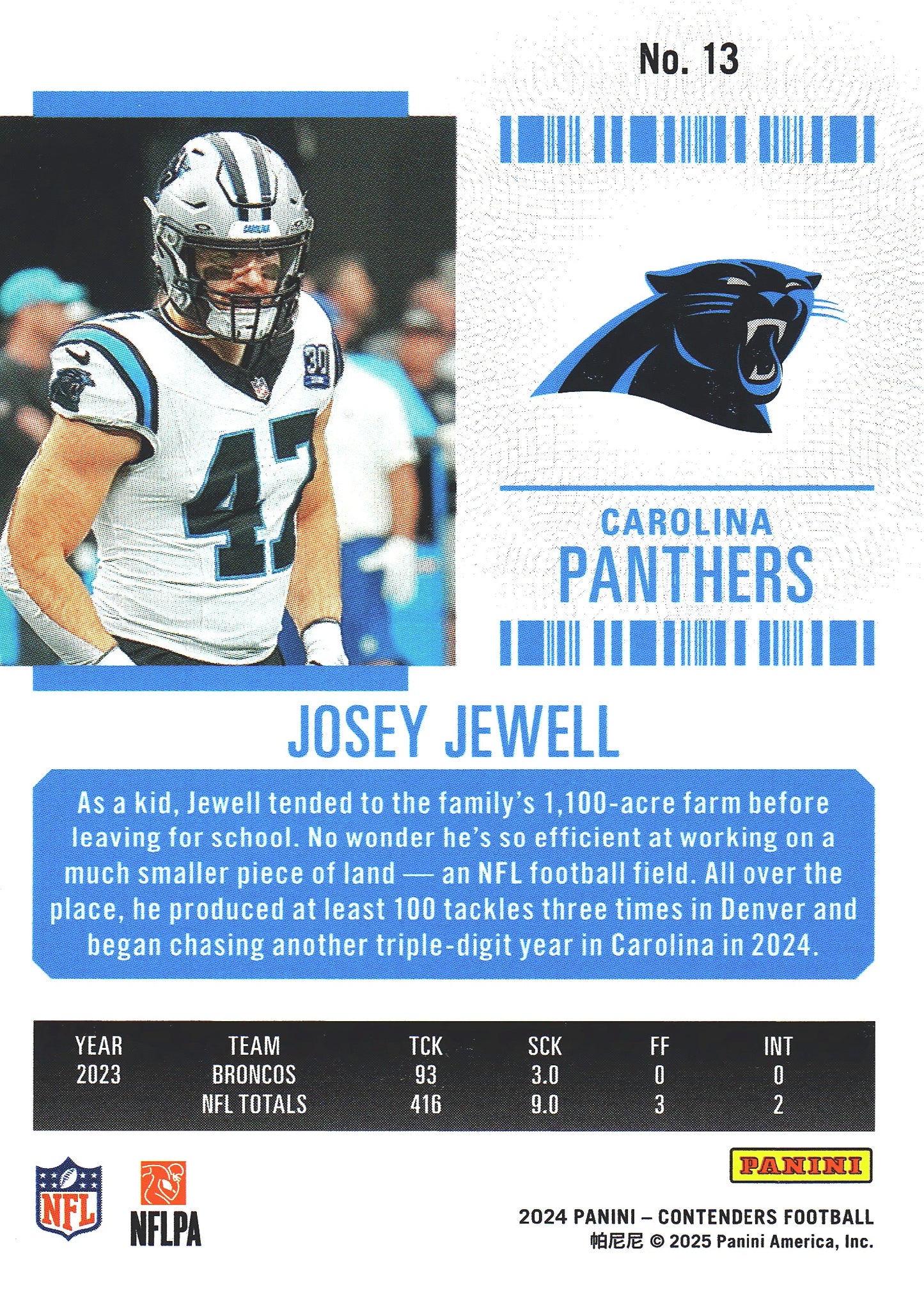 2024 Panini Contenders Mojo Josey Jewell #13 Carolina Panthers