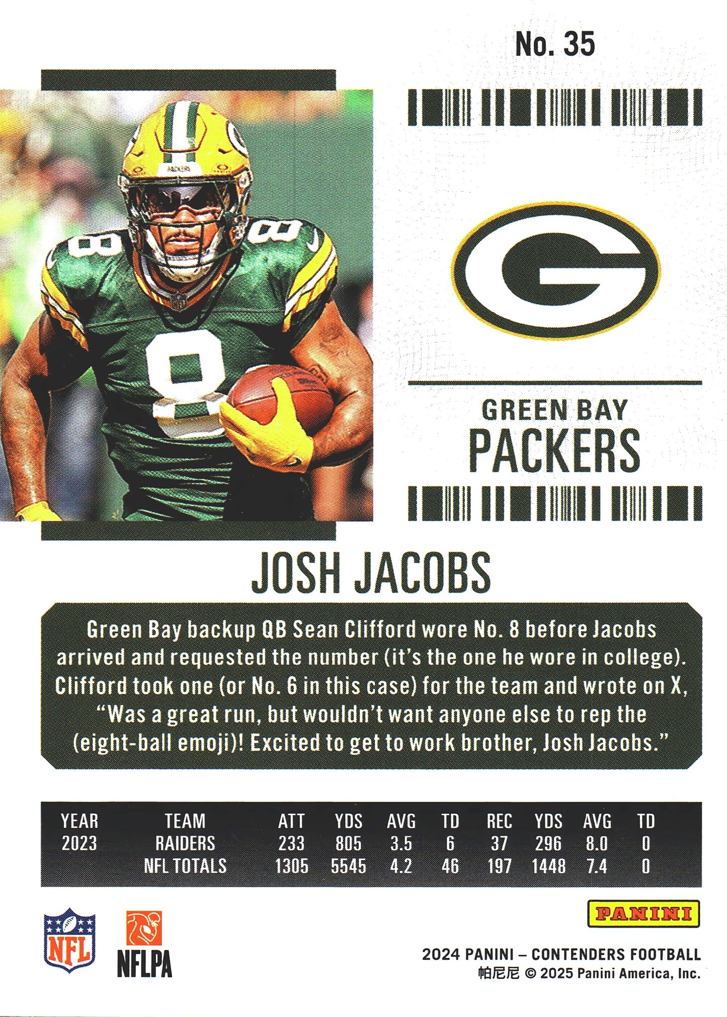 2024 Panini Contenders Mojo Josh Jacobs #35 Green Bay Packers
